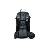 15 L