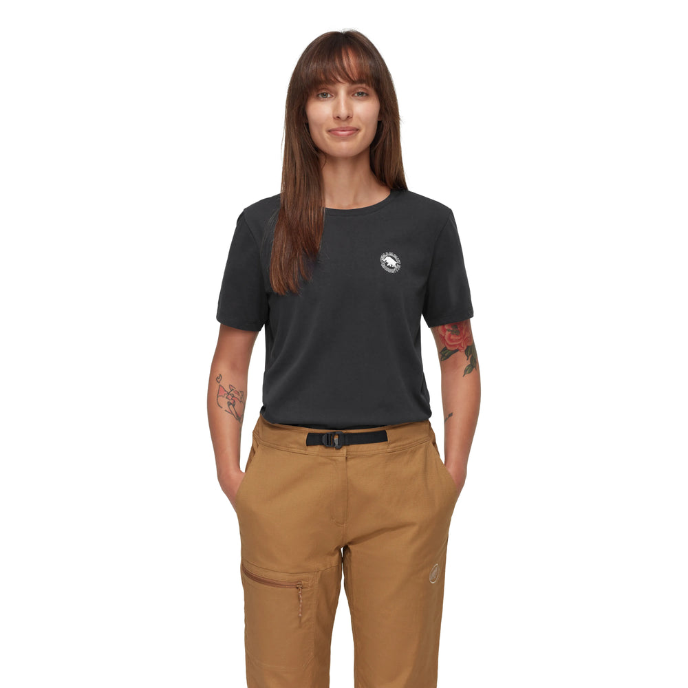 XS