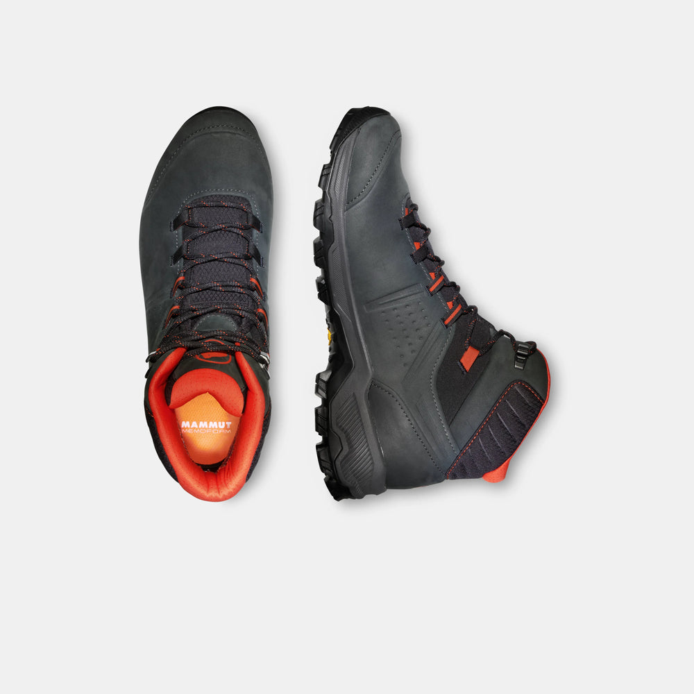 US 7.5