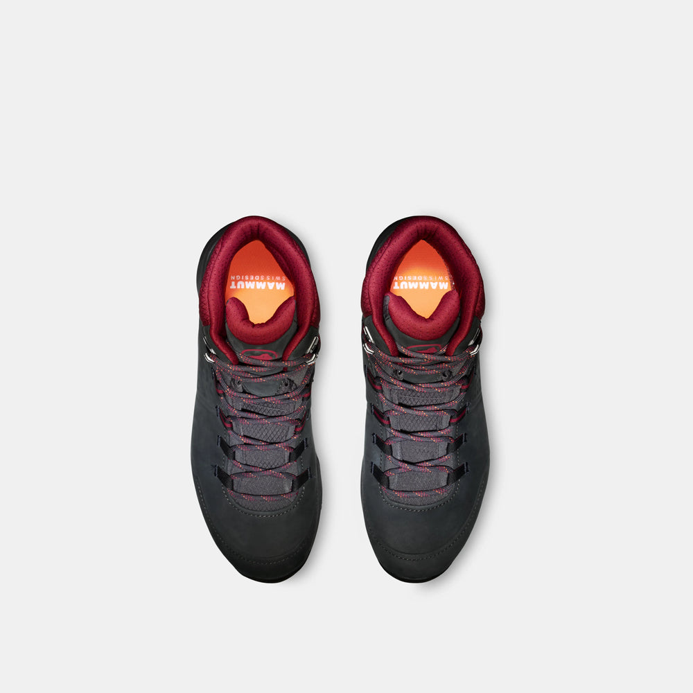 black-blood red